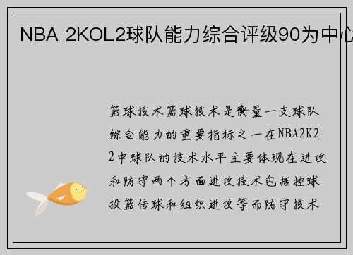 NBA 2KOL2球队能力综合评级90为中心